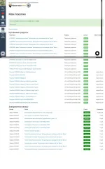 Продюсерский центр "Практики ПРО" (Россия, Москва) фото