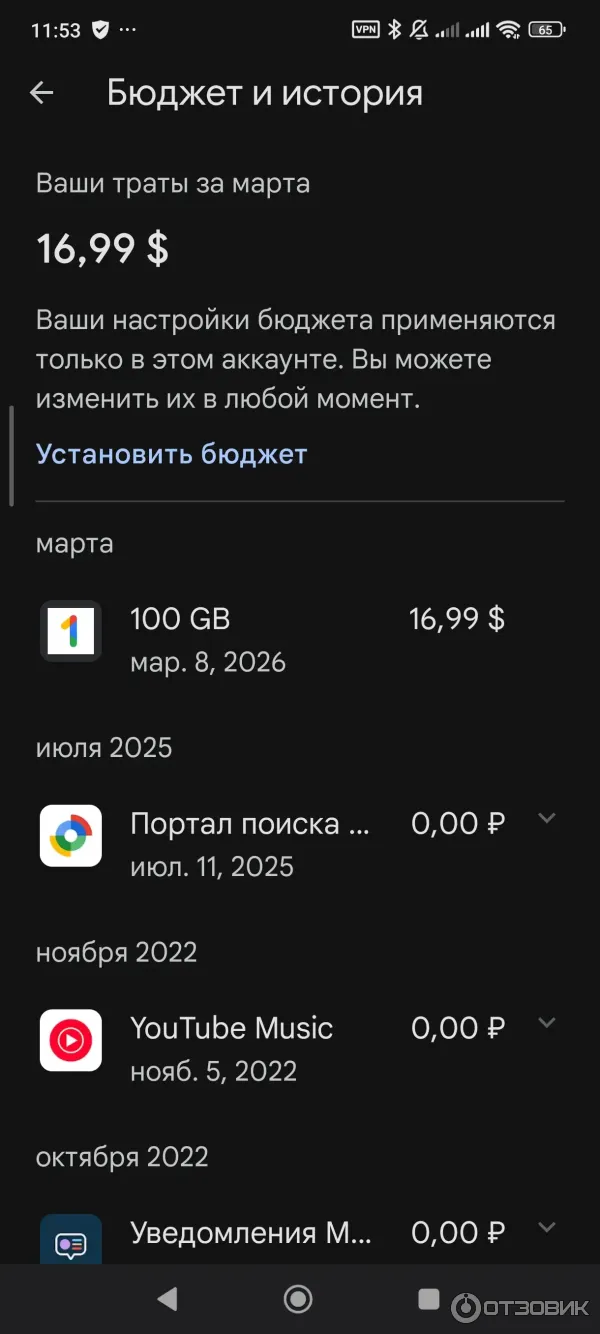 Оплата подписки
