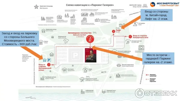 Корректное расположение Паркинг-галереи с привязкой к местности
