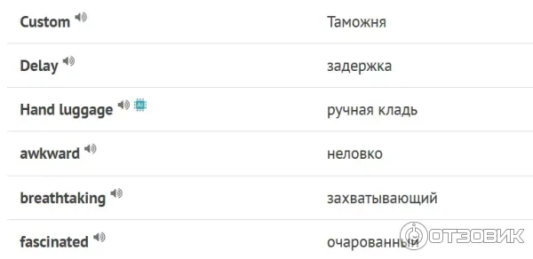 Школа английского языка Инглекс (Россия, Санкт-Петербург) фото
