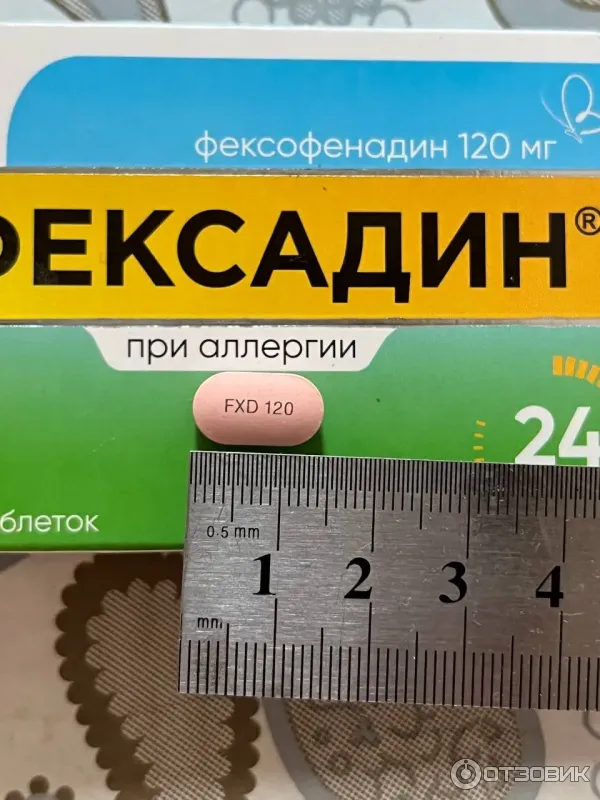 таблетки фексадин размер