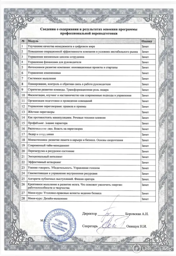 Русская Школа Управления (Россия, Москва) фото