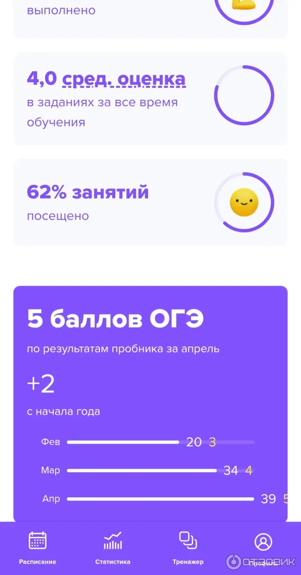Учеба. ру - подготовка к ЕГЭ и ОГЭ фото