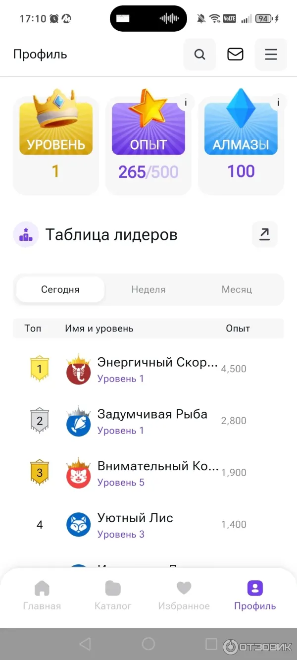 Так выглядит личный кабинет с личной метрикой