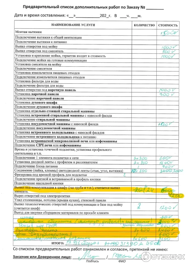 Белорусские кухни Зов фото