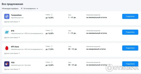 Banki.ru - финансовый маркетплейс Банки. ру фото