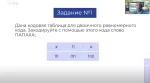 Onlineschool-1.ru - Онлайн-школа №1 для детей фото