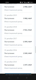 Негосударственный пенсионный Фонд "Доверие" (Россия) фото