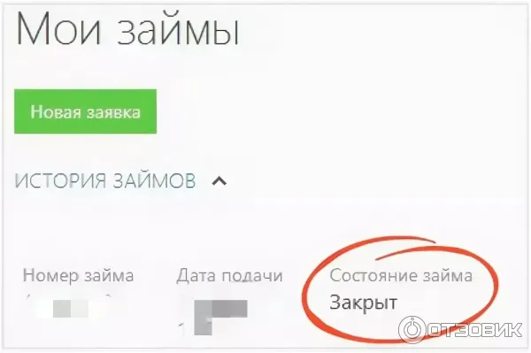Купила платье за шестьдесят тысяч и отсосала погасив кредит