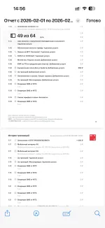 Техническая поддержка МТС (Россия) фото