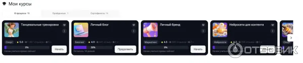 TutorPlace.ru - образовательная платформа фото