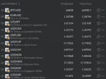 Neomarkets.com (быв. marketsneo.com) - форекс брокер фото