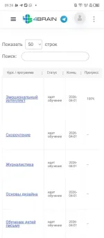 4brain.ru - открытый образовательный портал фото