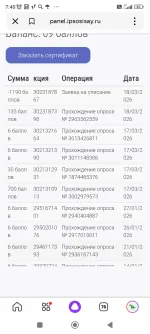 Опросник Ipsos iSay фото