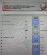 Университет «Синергия» фото