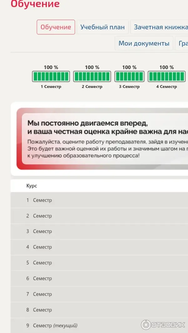 Университет Синергия фото