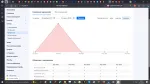 Cian.ru - база недвижимости "ЦИАН" фото