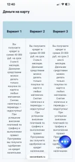 Программа "Кредитный доктор" в Совкомбанк фото