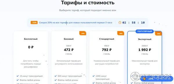 Transcripta.ru - сервис транскрибации аудио и видео фото