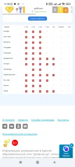 Open.covcheg.org - онлайн-школа для детей фото