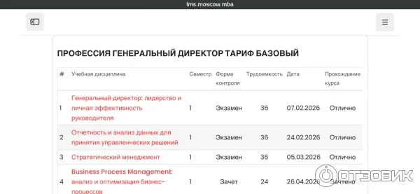 Личный кабинет