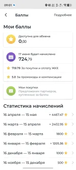 Программа "Кредитный доктор" в Совкомбанк фото