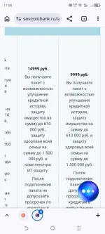 Программа "Кредитный доктор" в Совкомбанк фото