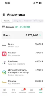 Perfluence.net - маркетинговое агентство блогеров фото
