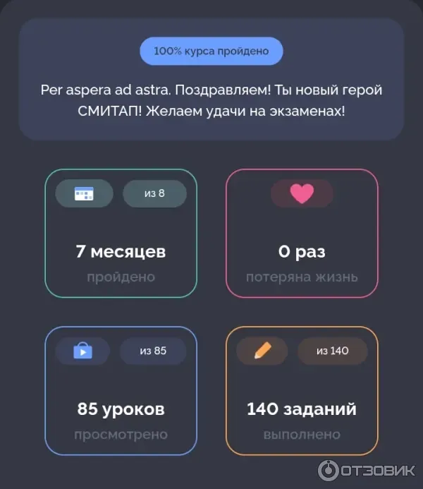 Smitup.ru - онлайн-школа подготовки ЕГЭ СМИТАП фото