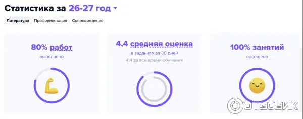 Учеба. ру - подготовка к ЕГЭ и ОГЭ фото