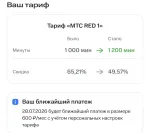 Компания МТС (Россия) фото