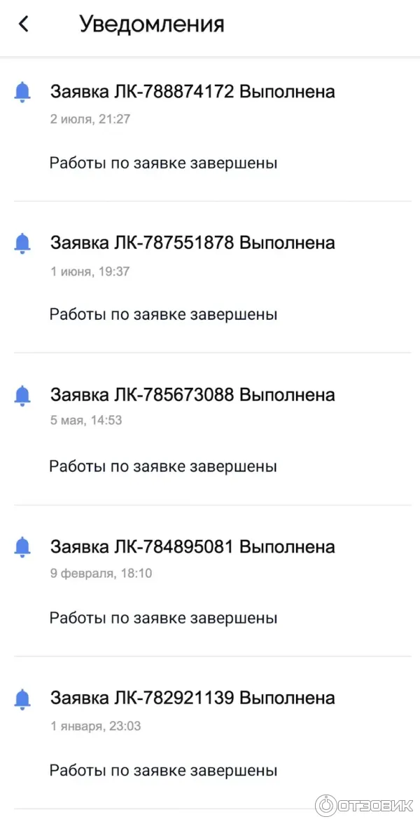 Компания Пик-комфорт (Россия, Москва) фото