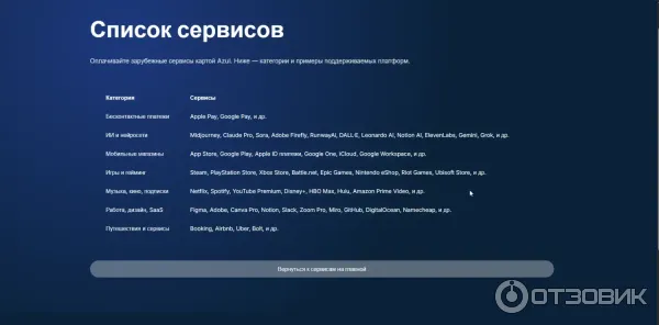 Виртуальная карта Azul Cards фото