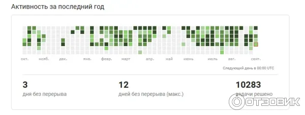 Stepik.org - онлайн обучение фото