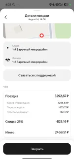 Каршеринг "Yandex Drive" фото