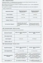 Программа "Кредитный доктор" в Совкомбанк фото