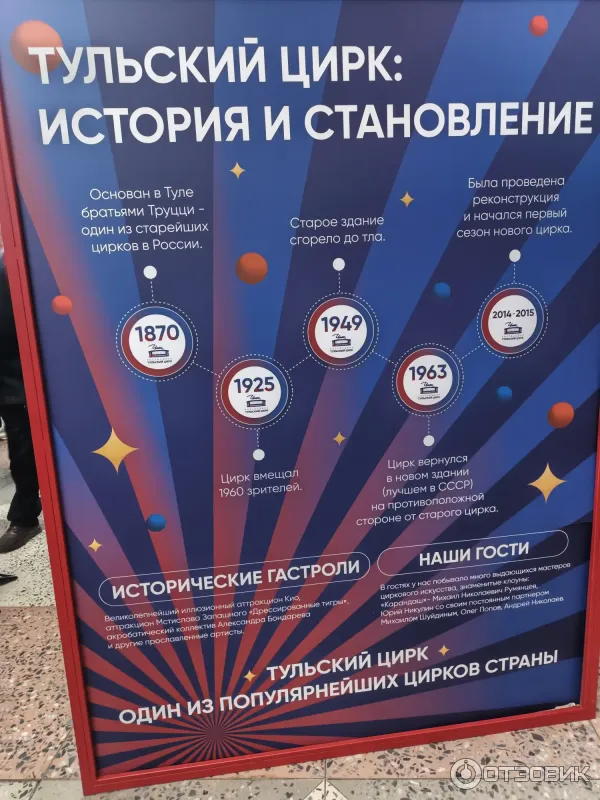 тульский цирк (Тула. Россия)