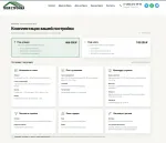 Goncharoff.PRO - студия разработки сайтов, CRM, ИИ автоматизация фото
